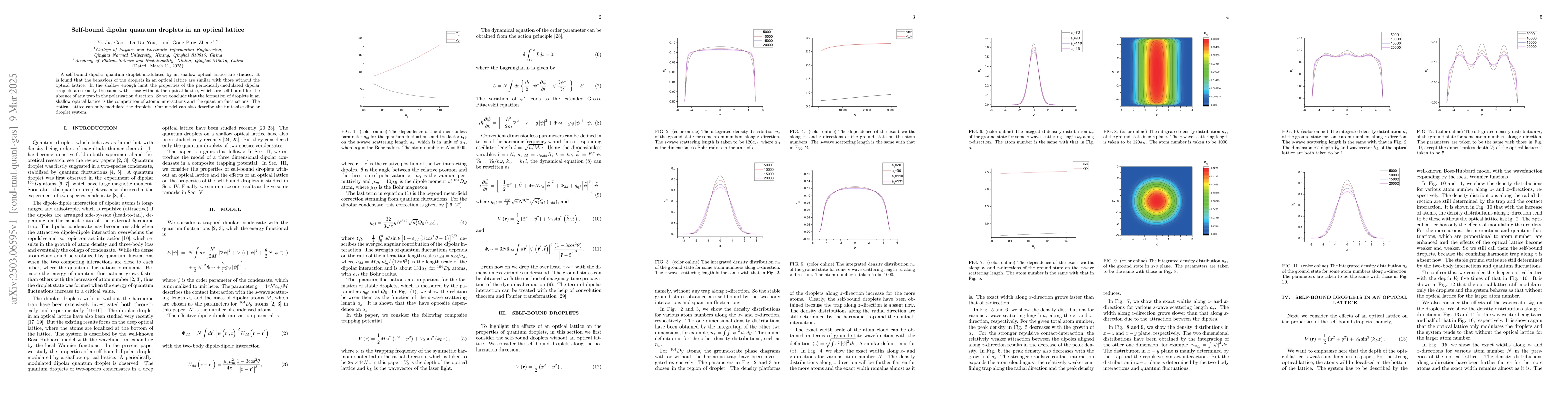 Thumbnail for Self-bound dipolar quantum droplets in an optical lattice