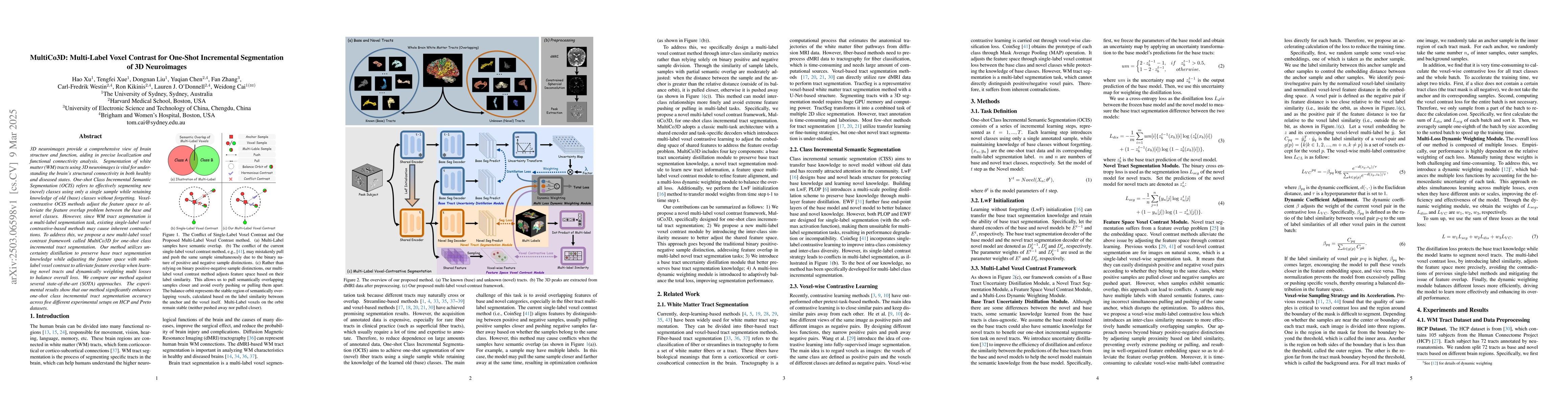 Thumbnail for MultiCo3D: Multi-Label Voxel Contrast for One-Shot Incremental
  Segmentation of 3D Neuroimages