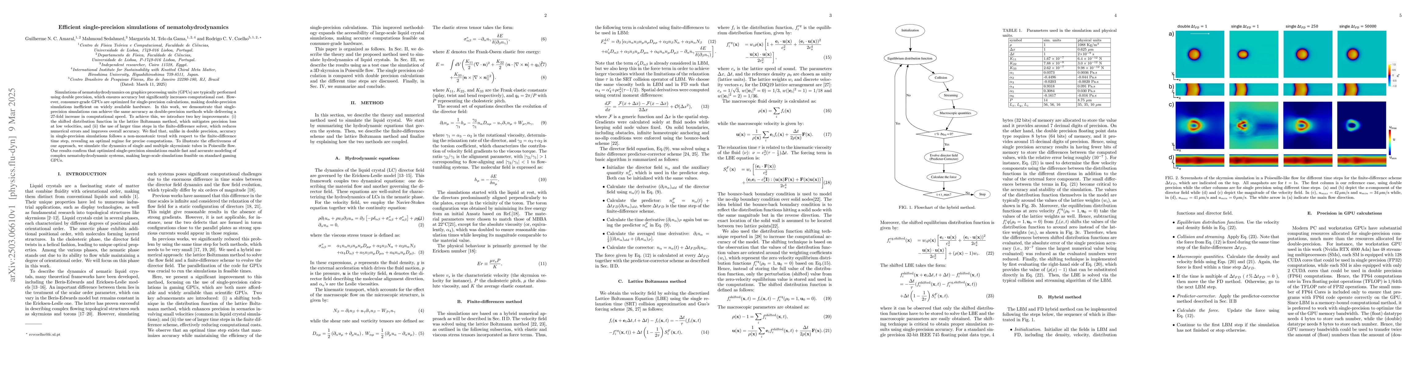 Thumbnail for Efficient single-precision simulations of nematohydrodynamics