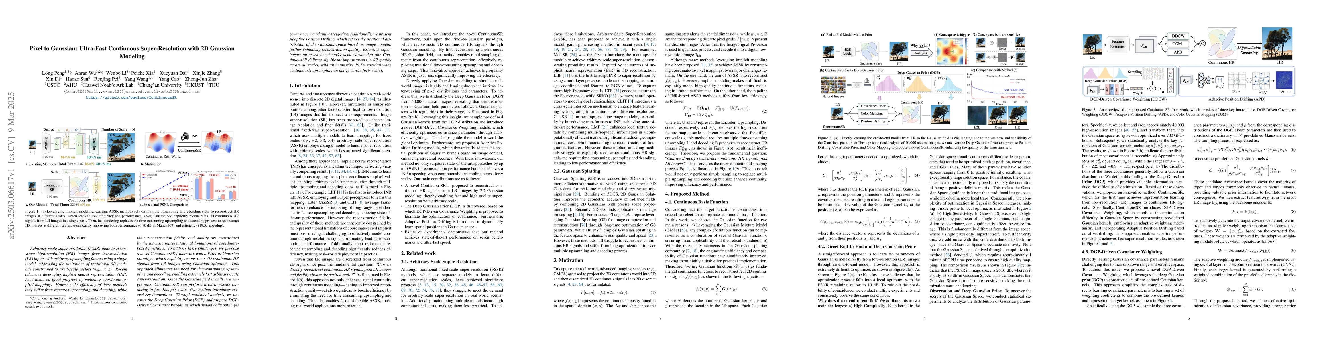 Thumbnail for Pixel to Gaussian: Ultra-Fast Continuous Super-Resolution with 2D
  Gaussian Modeling