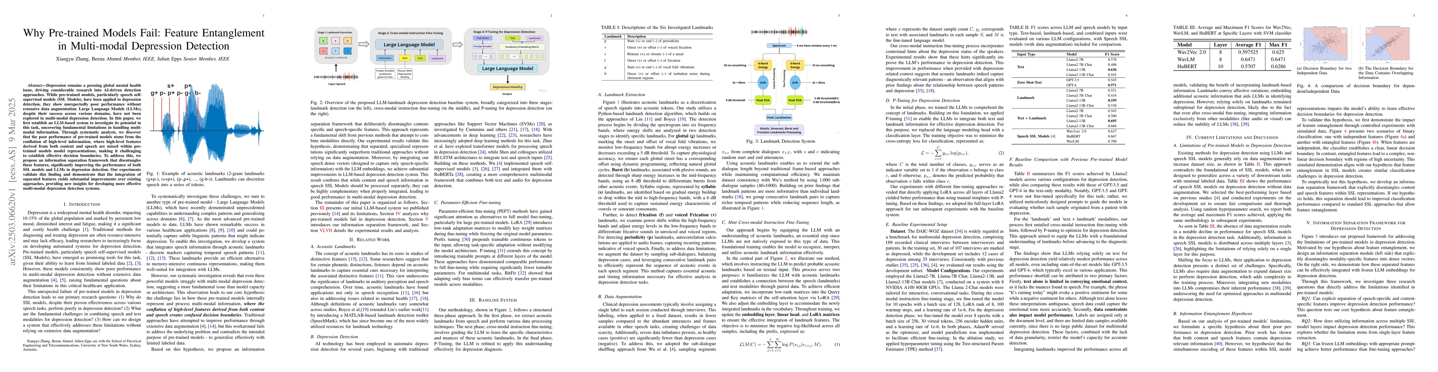 Thumbnail for Why Pre-trained Models Fail: Feature Entanglement in Multi-modal
  Depression Detection