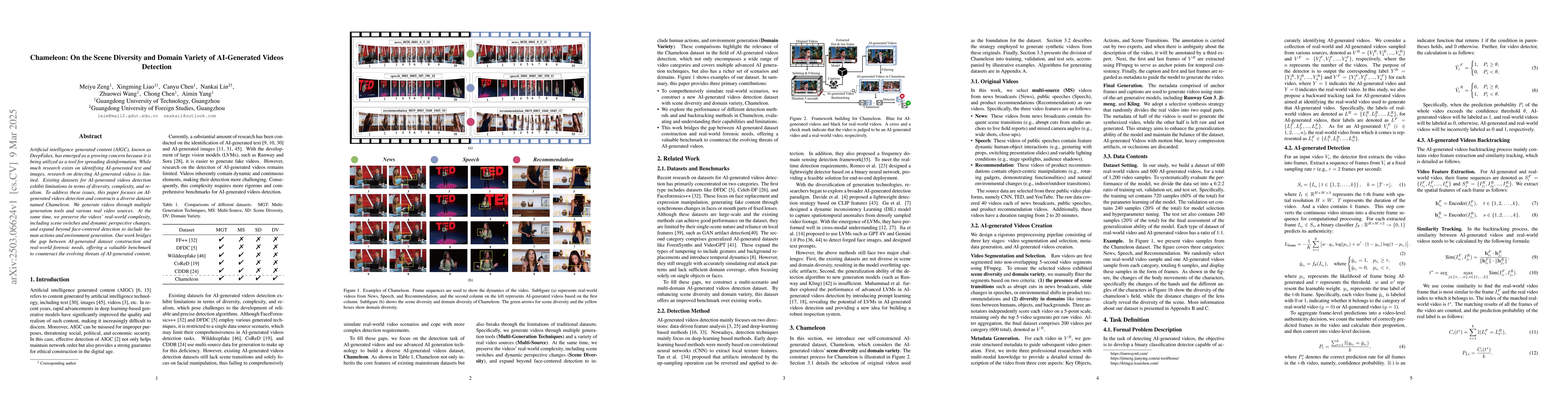 Thumbnail for Chameleon: On the Scene Diversity and Domain Variety of AI-Generated
  Videos Detection