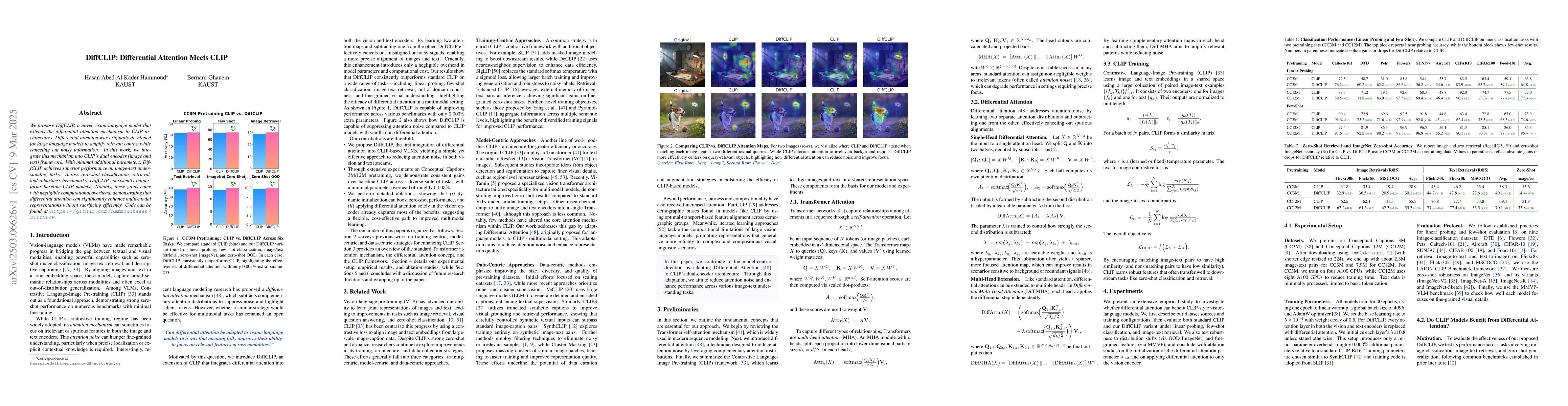 Thumbnail for DiffCLIP: Differential Attention Meets CLIP