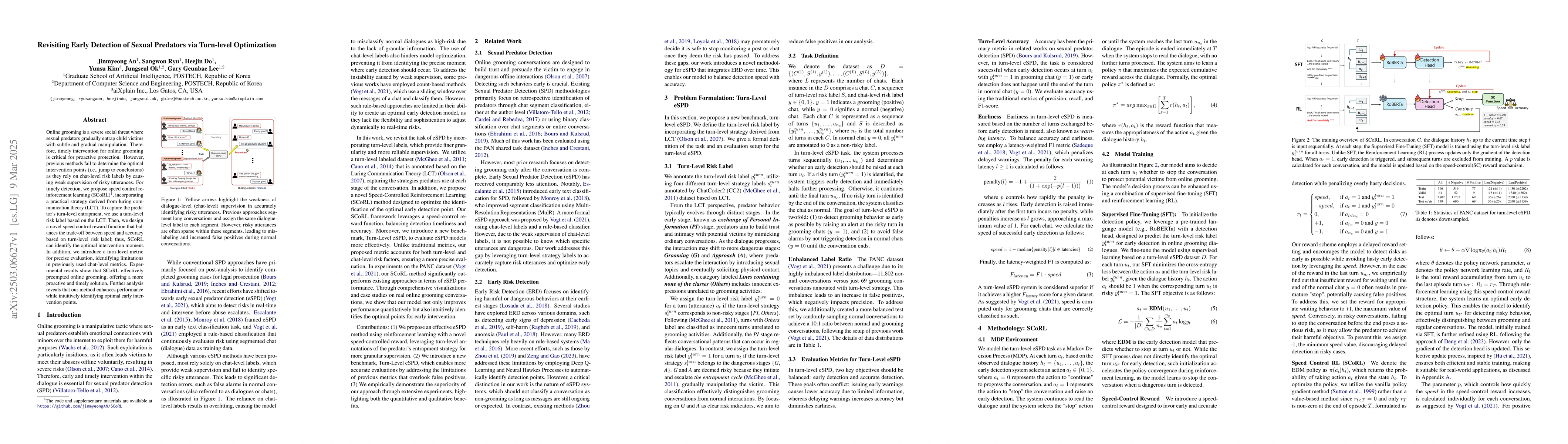 Thumbnail for Revisiting Early Detection of Sexual Predators via Turn-level
  Optimization