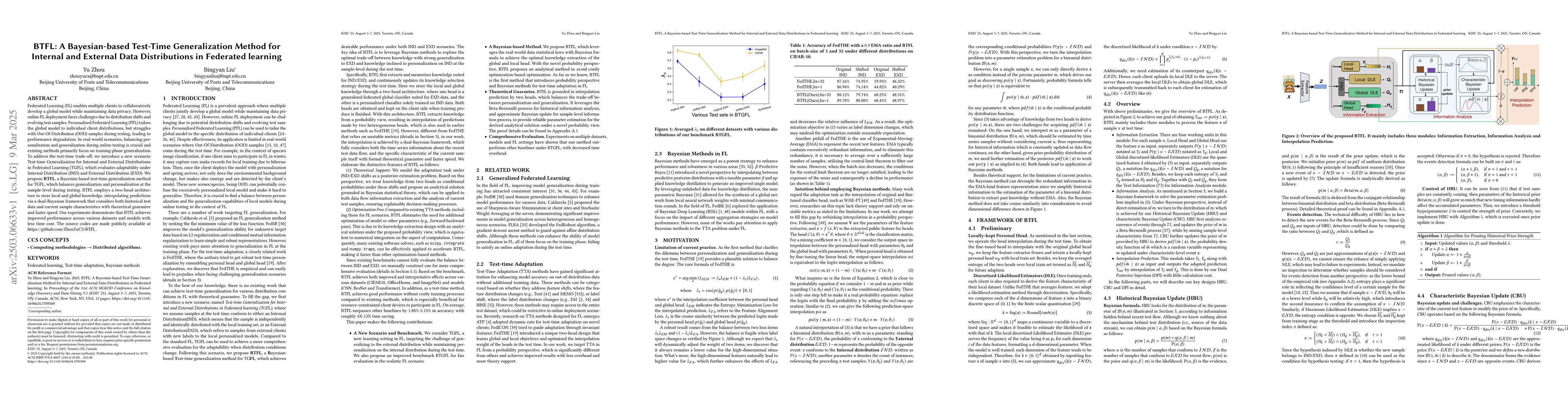 Thumbnail for BTFL: A Bayesian-based Test-Time Generalization Method for Internal and
  External Data Distributions in Federated learning