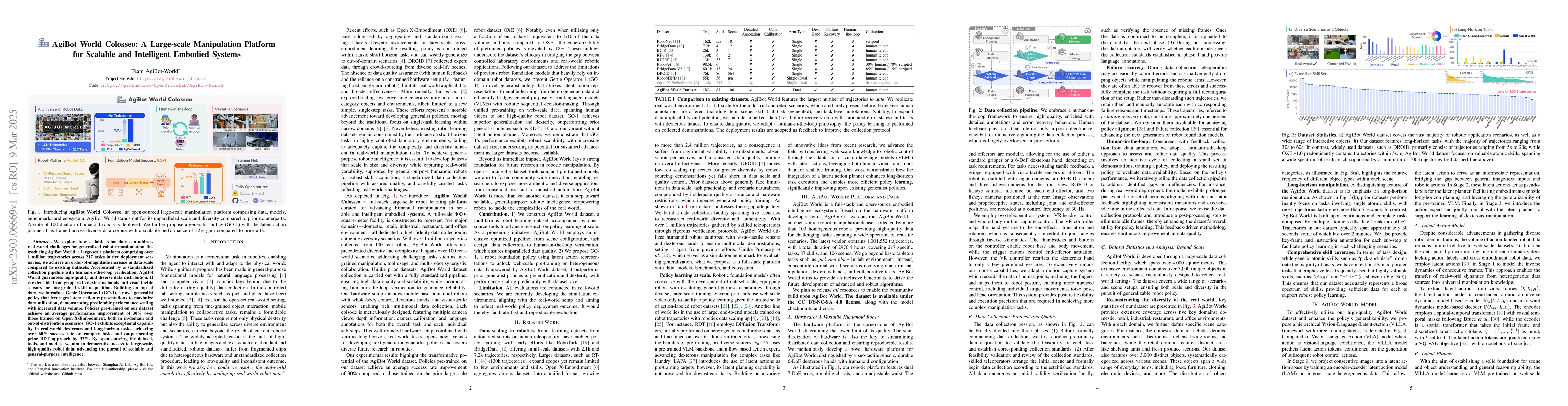 Thumbnail for AgiBot World Colosseo: A Large-scale Manipulation Platform for Scalable
  and Intelligent Embodied Systems