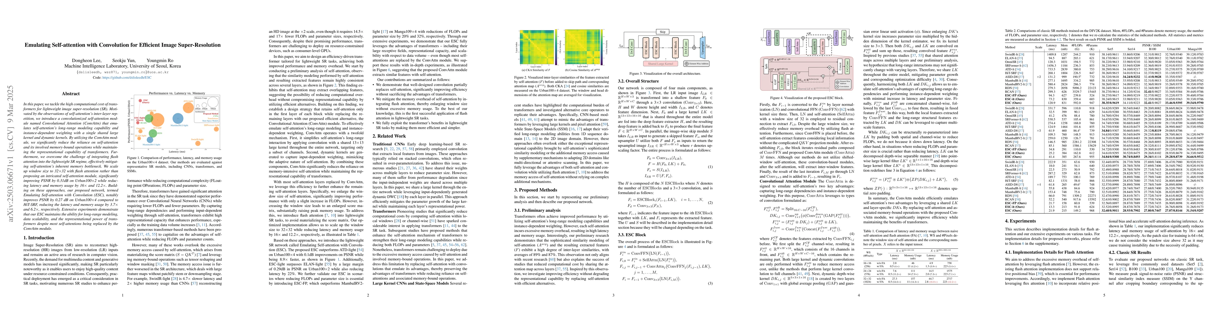Thumbnail for Emulating Self-attention with Convolution for Efficient Image
  Super-Resolution