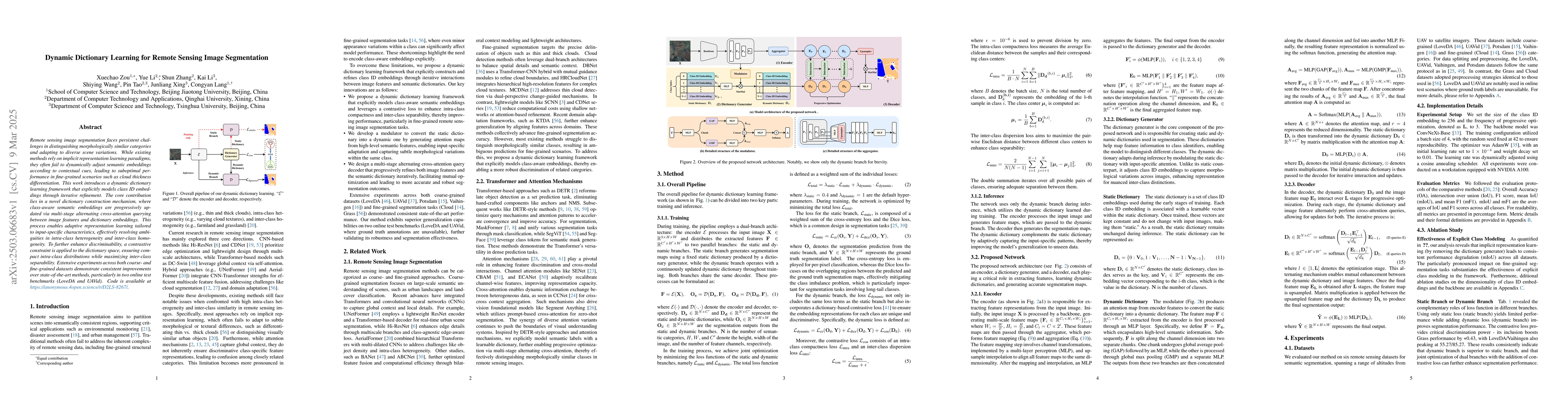 Thumbnail for Dynamic Dictionary Learning for Remote Sensing Image Segmentation