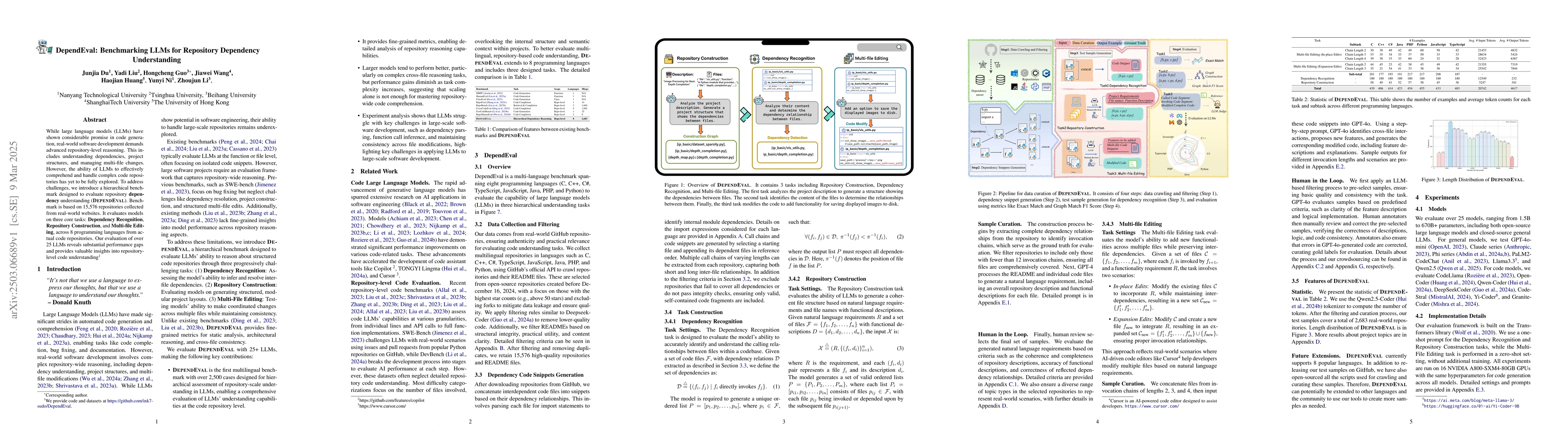 Thumbnail for DependEval: Benchmarking LLMs for Repository Dependency Understanding