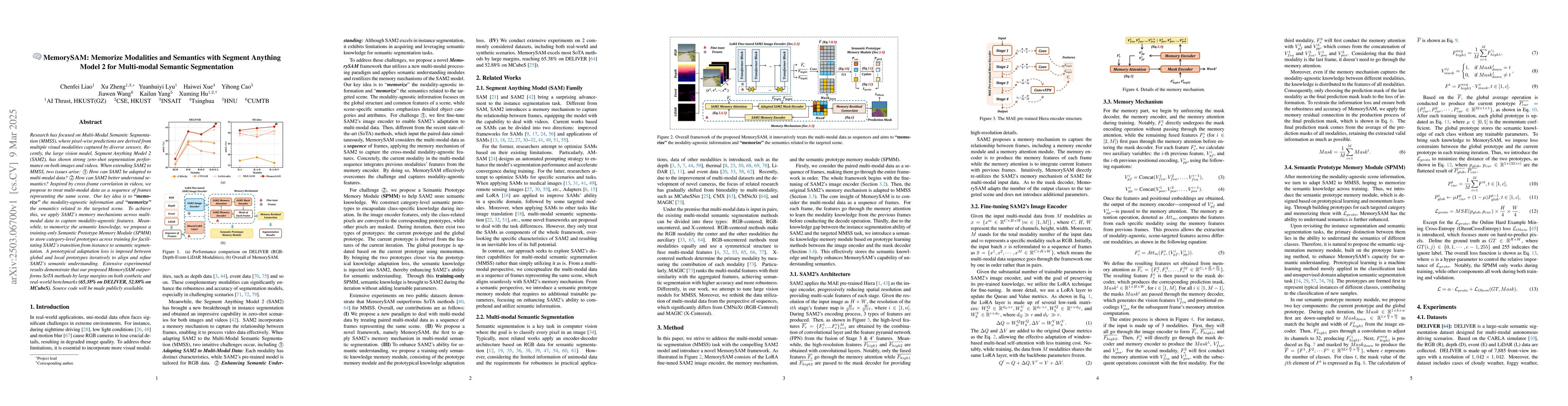 Thumbnail for MemorySAM: Memorize Modalities and Semantics with Segment Anything Model
  2 for Multi-modal Semantic Segmentation