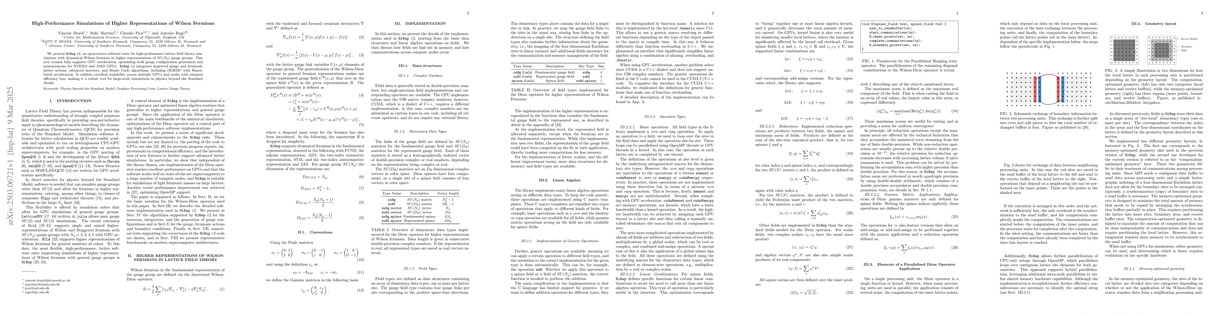 Thumbnail for High-Performance Simulations of Higher Representations of Wilson
  Fermions