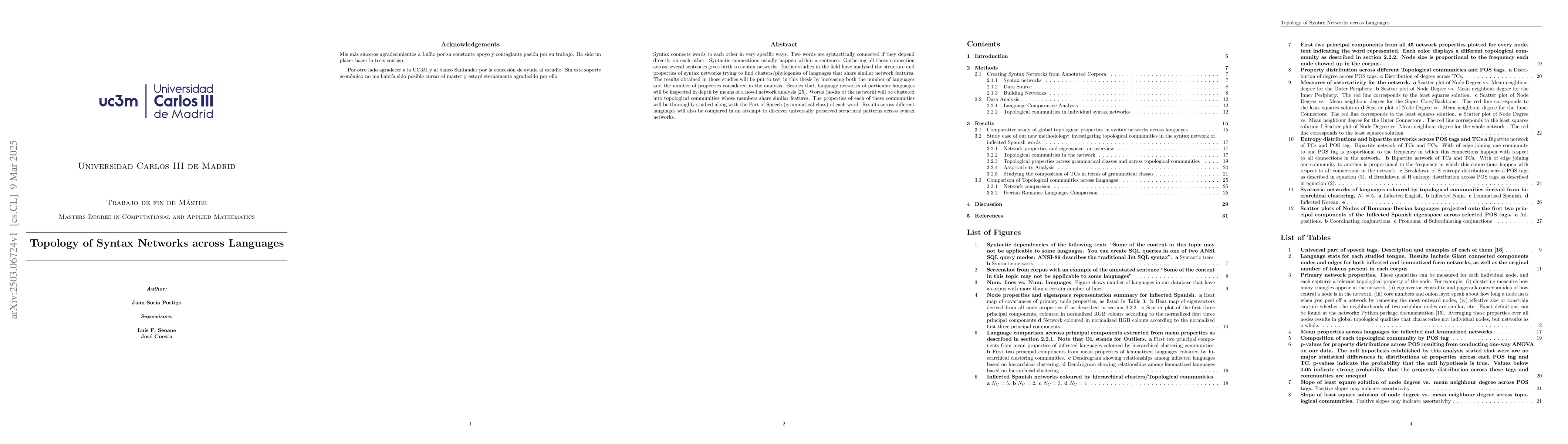 Thumbnail for Topology of Syntax Networks across Languages