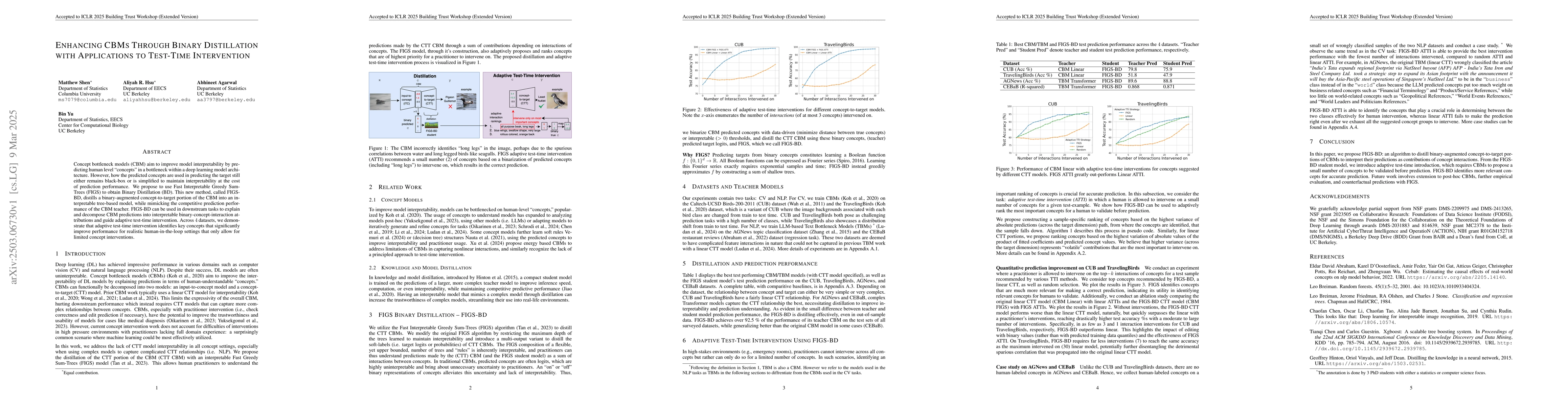 Thumbnail for Enhancing CBMs Through Binary Distillation with Applications to
  Test-Time Intervention