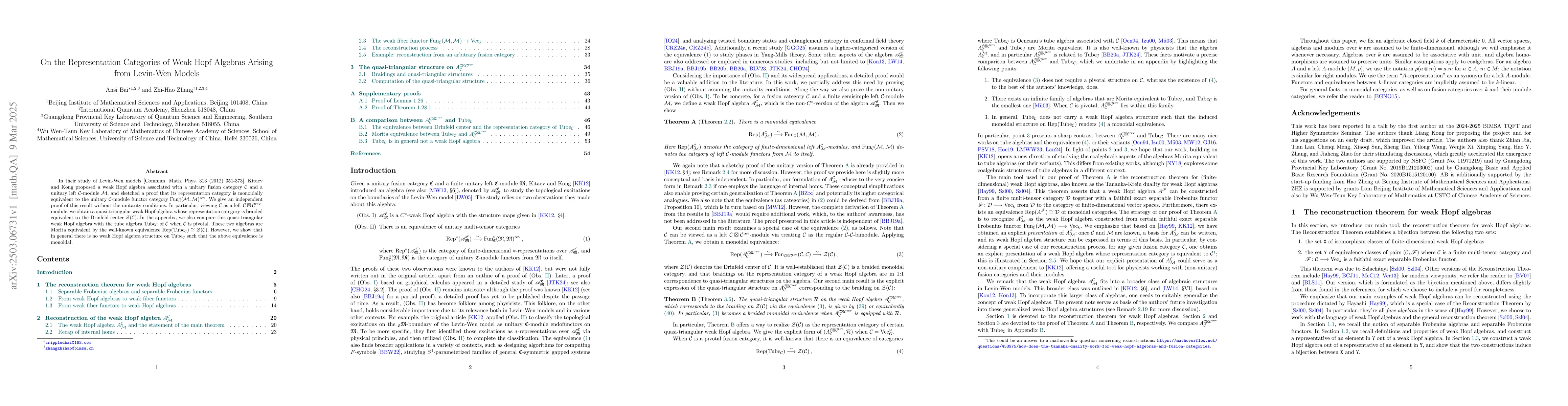Thumbnail for On the Representation Categories of Weak Hopf Algebras Arising from
  Levin-Wen Models