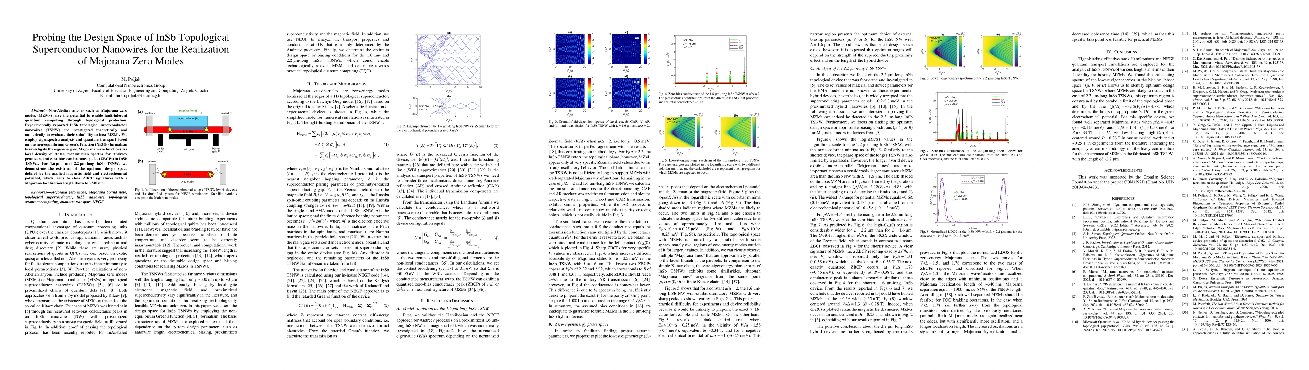 Thumbnail for Probing the Design Space of InSb Topological Superconductor Nanowires
  for the Realization of Majorana Zero Modes