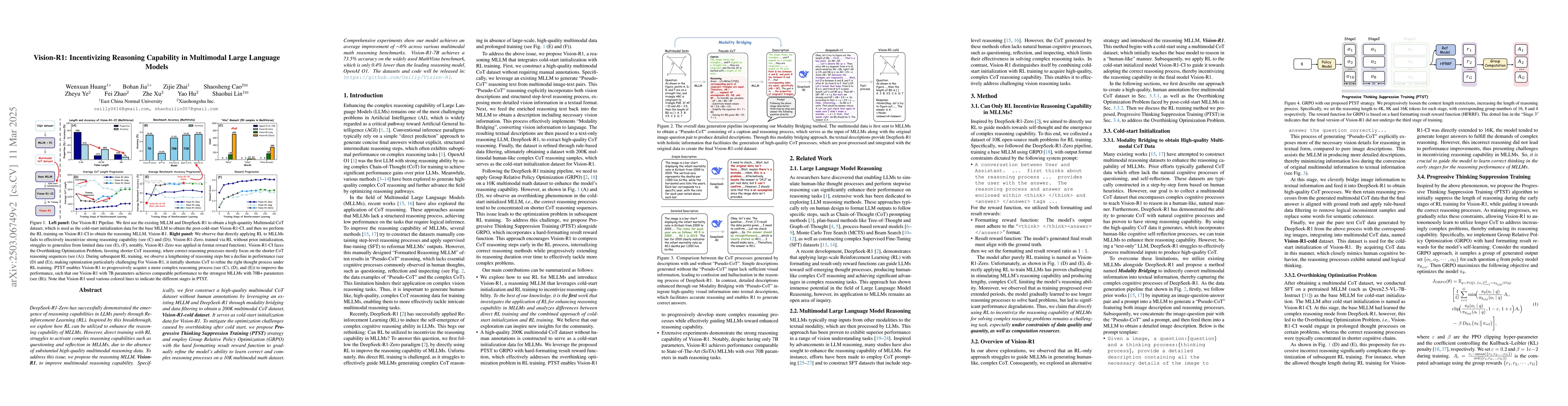 Thumbnail for Vision-R1: Incentivizing Reasoning Capability in Multimodal Large
  Language Models