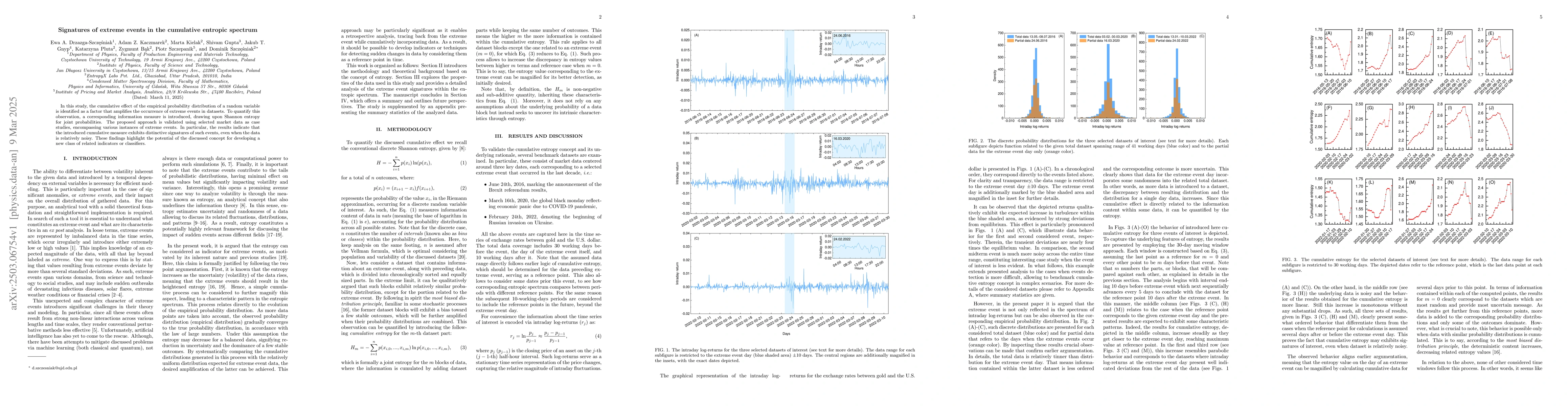 Thumbnail for Signatures of extreme events in the cumulative entropic spectrum