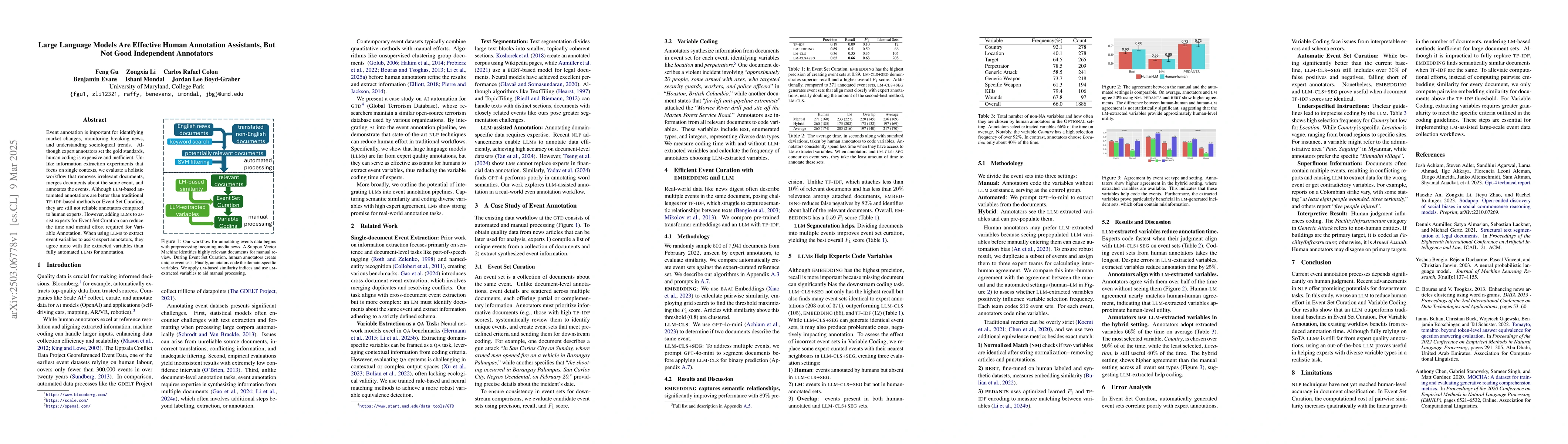 Thumbnail for Large Language Models Are Effective Human Annotation Assistants, But Not
  Good Independent Annotators