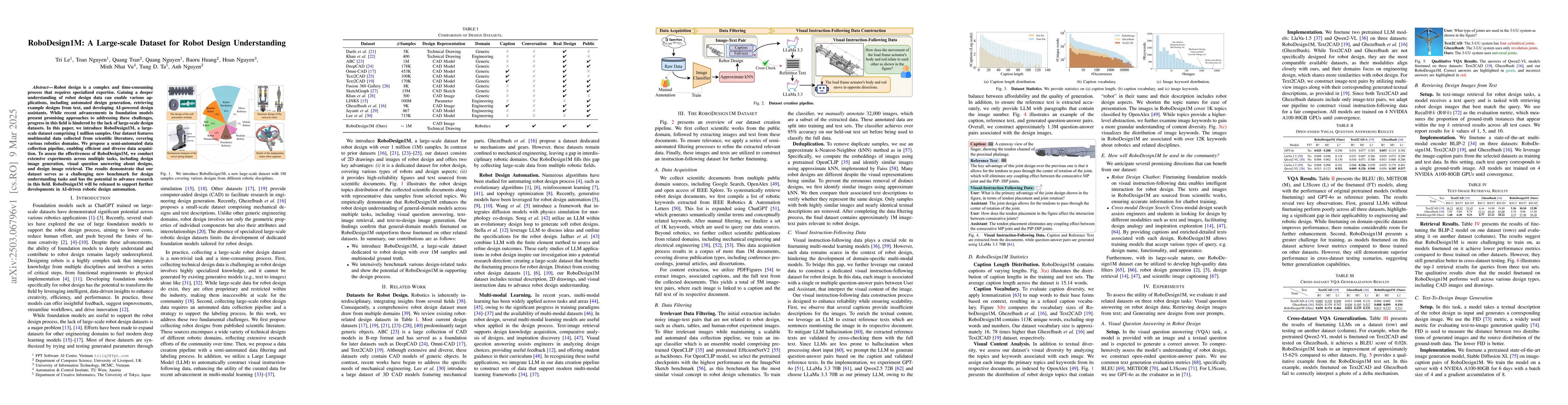 Thumbnail for RoboDesign1M: A Large-scale Dataset for Robot Design Understanding