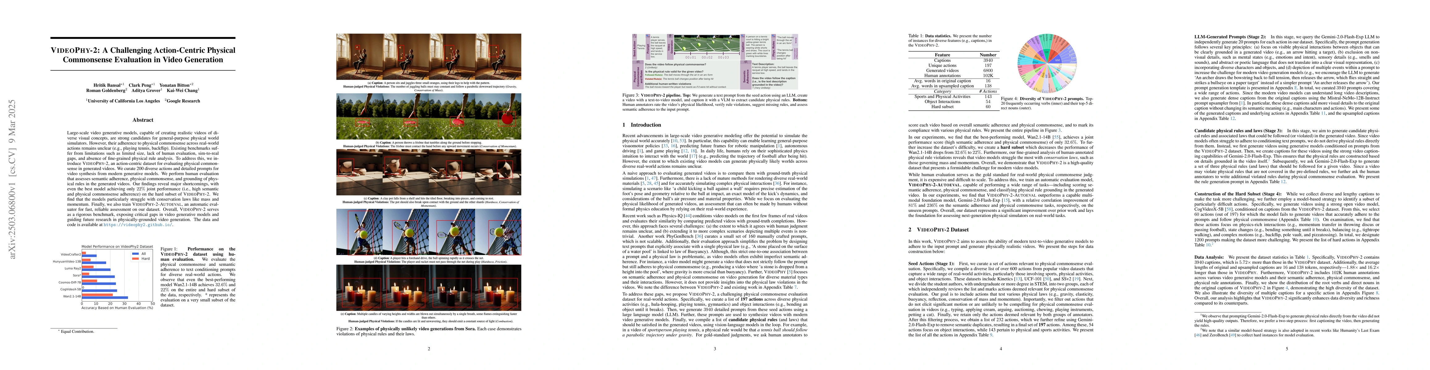 Thumbnail for VideoPhy-2: A Challenging Action-Centric Physical Commonsense Evaluation
  in Video Generation