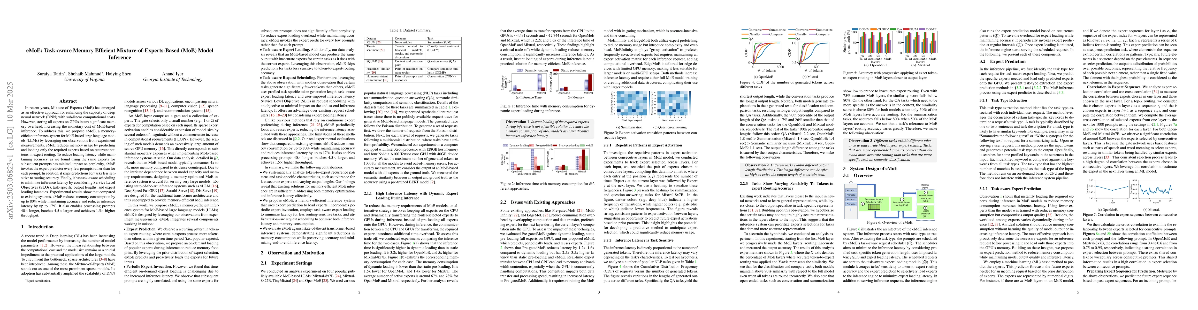 Thumbnail for eMoE: Task-aware Memory Efficient Mixture-of-Experts-Based (MoE) Model
  Inference
