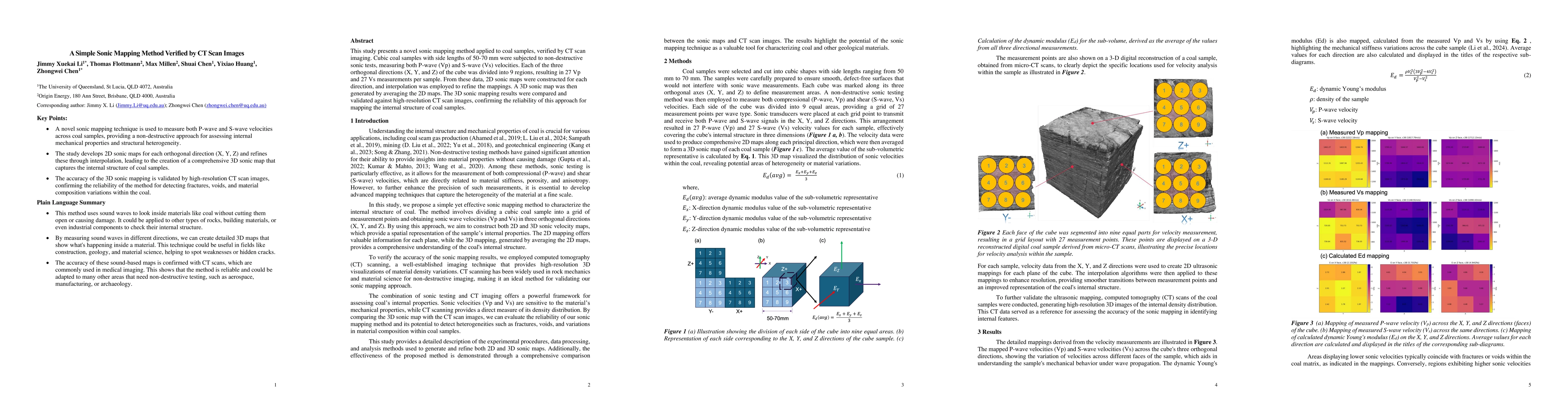 Thumbnail for A Simple Sonic Mapping Method Verified by CT Scan Images