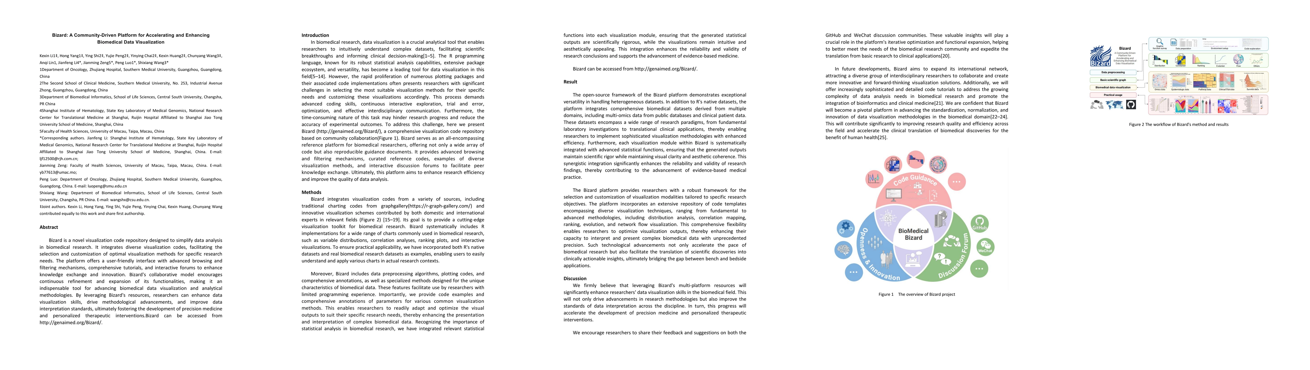 Thumbnail for Bizard: A Community-Driven Platform for Accelerating and Enhancing
  Biomedical Data Visualization