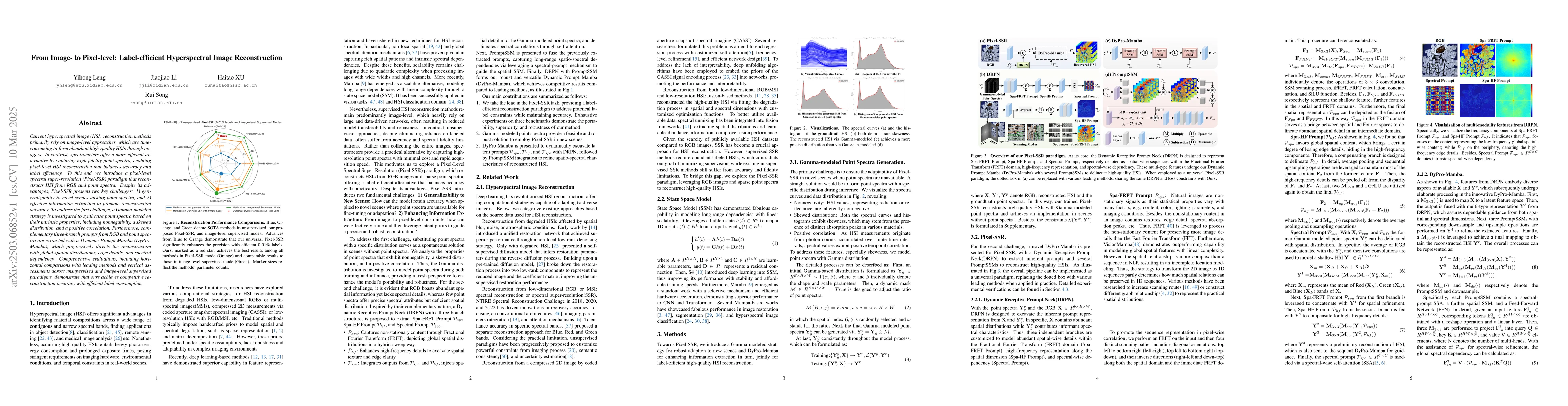 Thumbnail for From Image- to Pixel-level: Label-efficient Hyperspectral Image
  Reconstruction