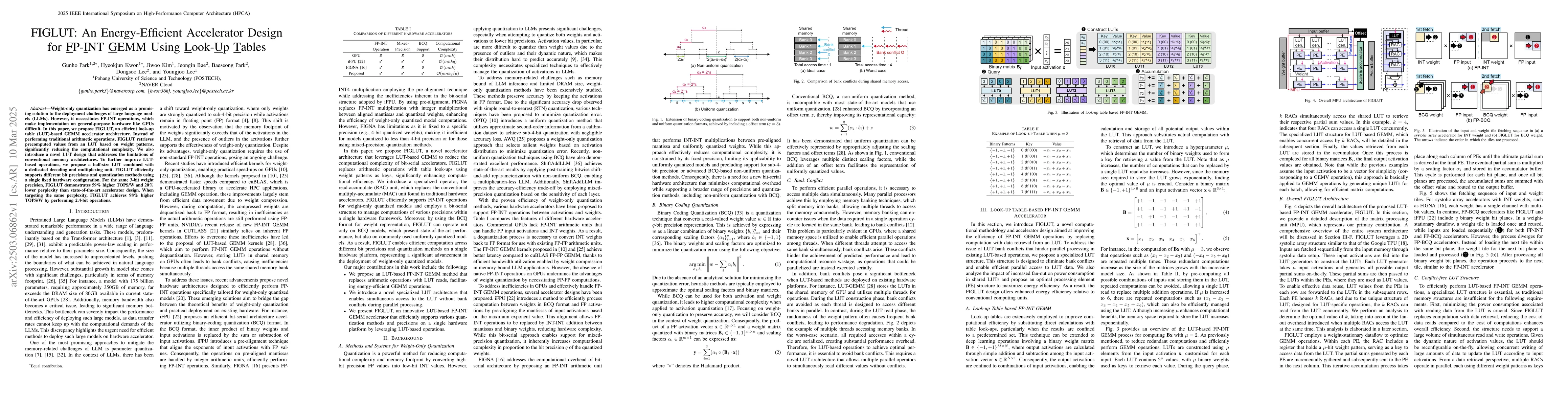 Thumbnail for FIGLUT: An Energy-Efficient Accelerator Design for FP-INT GEMM Using
  Look-Up Tables