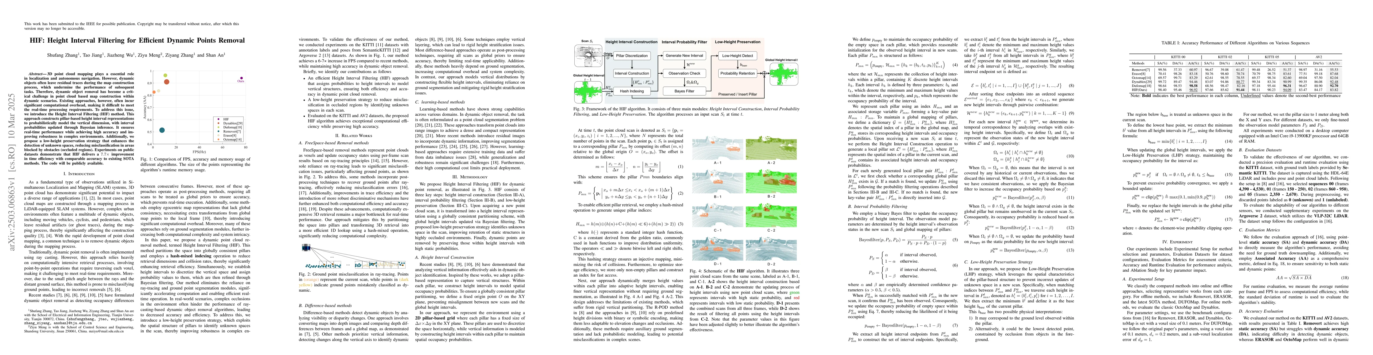 Thumbnail for HIF: Height Interval Filtering for Efficient Dynamic Points Removal