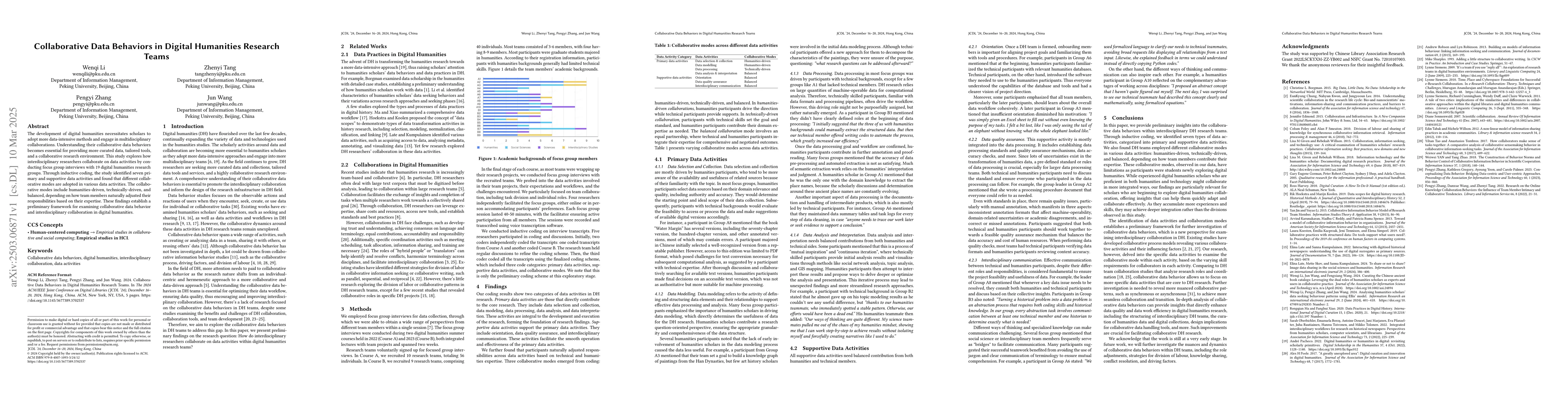 Thumbnail for Collaborative Data Behaviors in Digital Humanities Research Teams