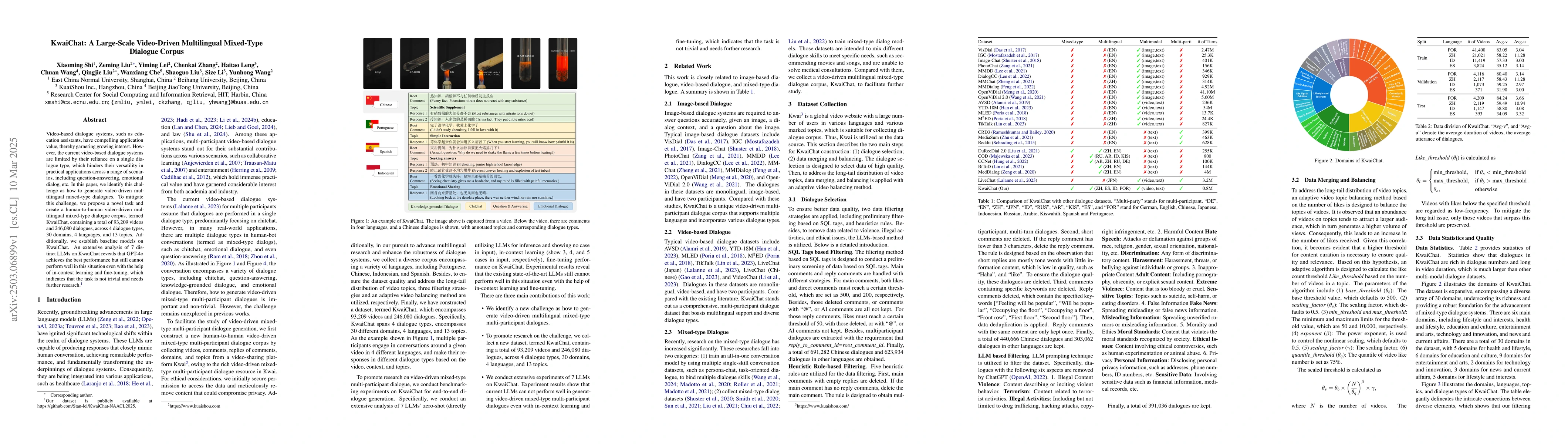 Thumbnail for KwaiChat: A Large-Scale Video-Driven Multilingual Mixed-Type Dialogue
  Corpus