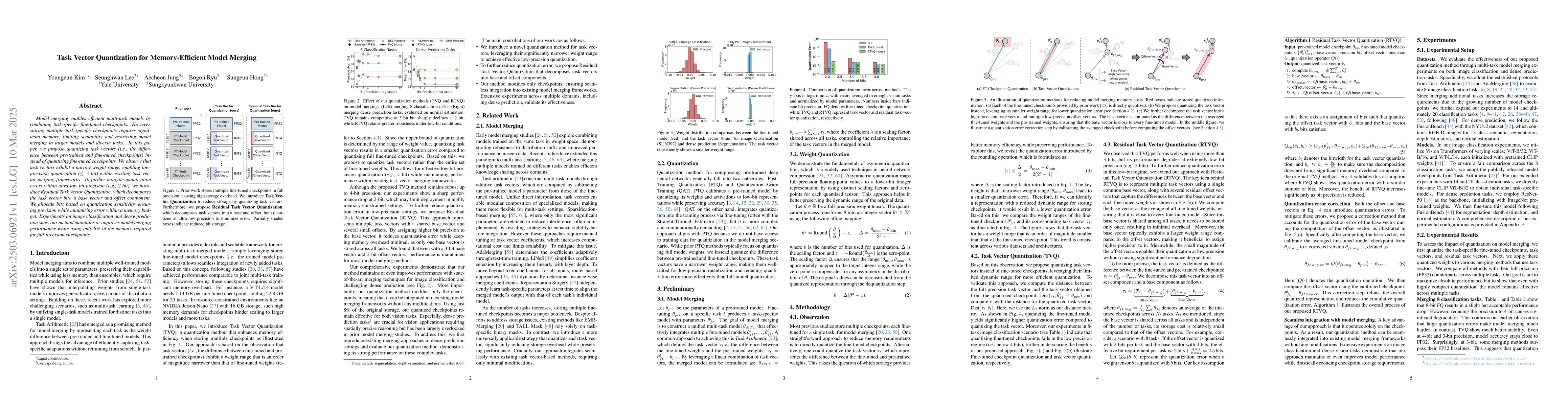 Thumbnail for Task Vector Quantization for Memory-Efficient Model Merging