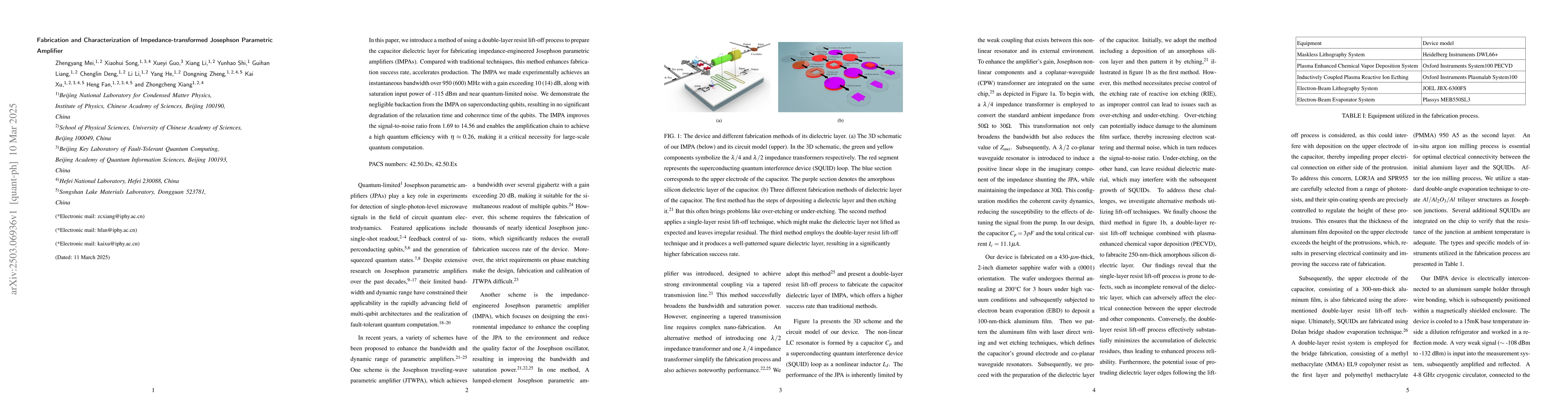 Thumbnail for Fabrication and Characterization of Impedance-transformed Josephson
  Parametric Amplifier