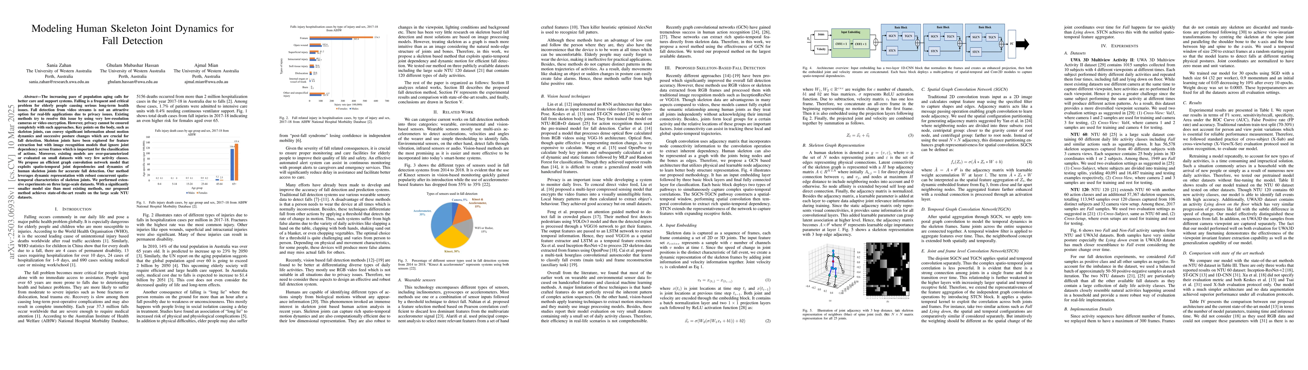 Thumbnail for Modeling Human Skeleton Joint Dynamics for Fall Detection