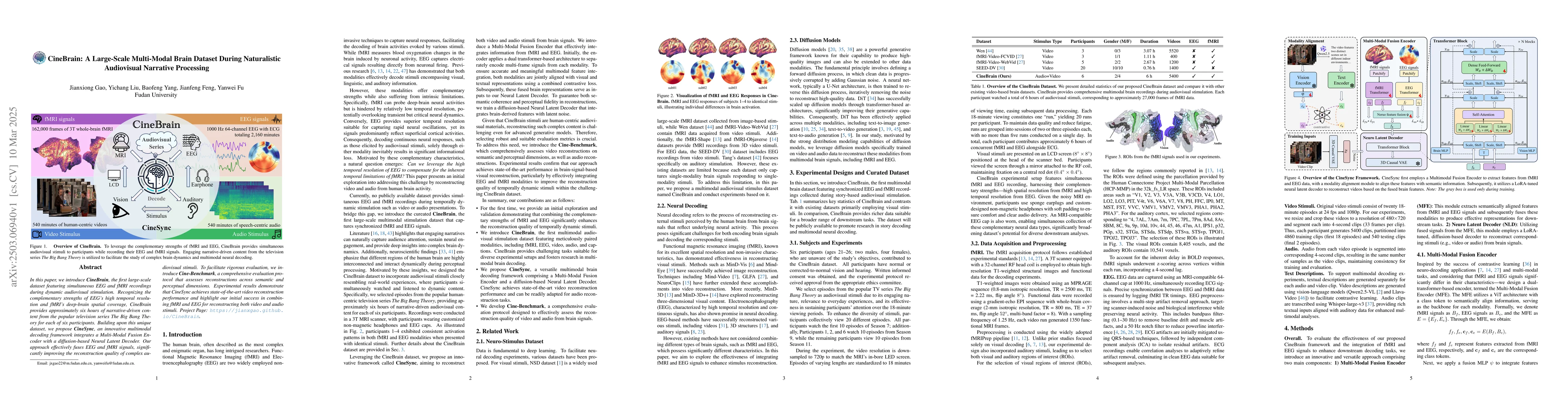 Thumbnail for CineBrain: A Large-Scale Multi-Modal Brain Dataset During Naturalistic
  Audiovisual Narrative Processing