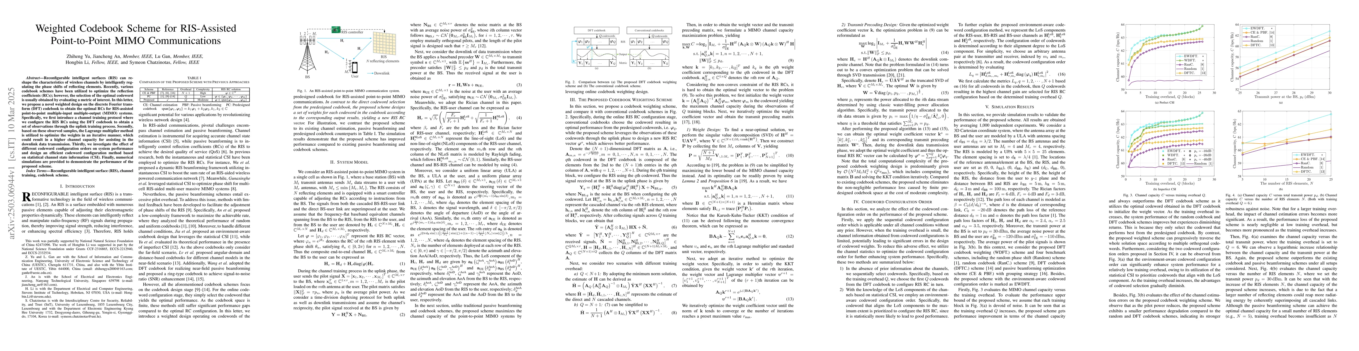 Thumbnail for Weighted Codebook Scheme for RIS-Assisted Point-to-Point MIMO
  Communications