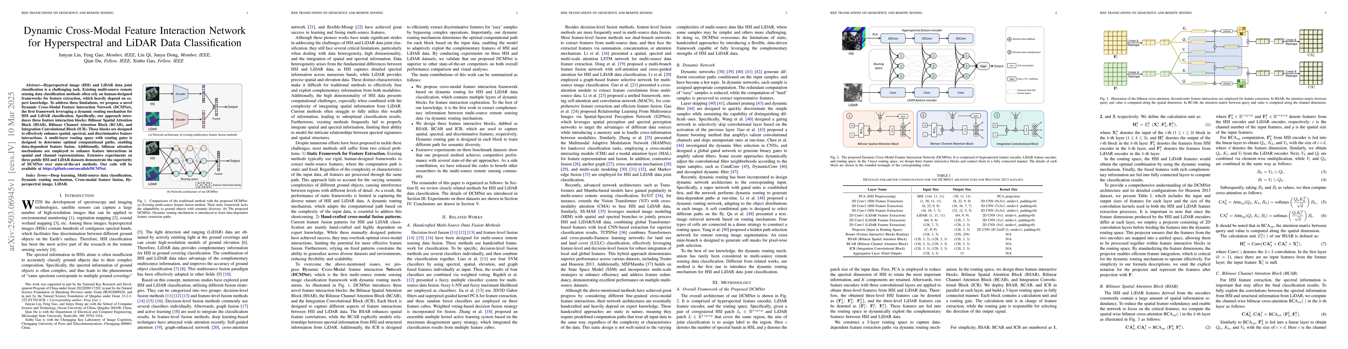 Thumbnail for Dynamic Cross-Modal Feature Interaction Network for Hyperspectral and
  LiDAR Data Classification