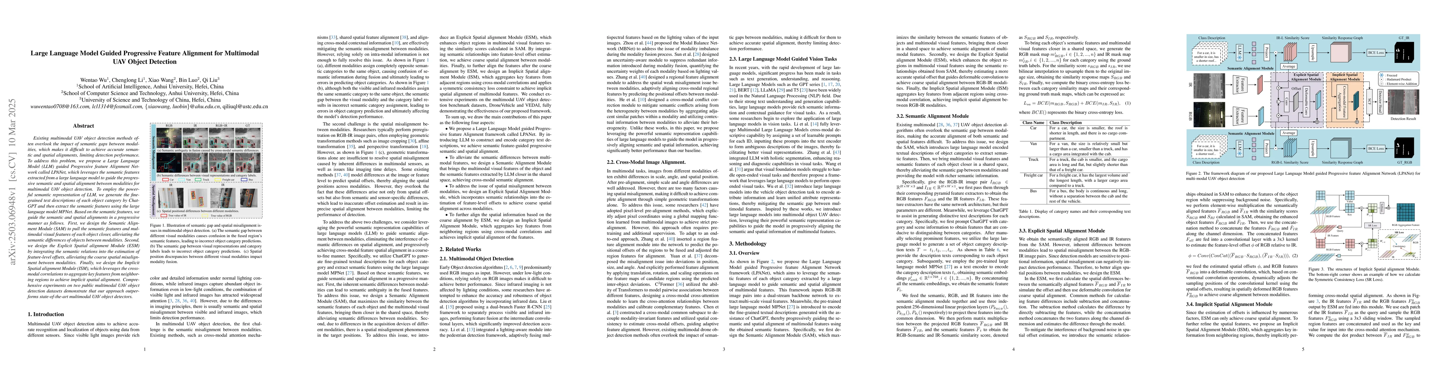 Thumbnail for Large Language Model Guided Progressive Feature Alignment for Multimodal
  UAV Object Detection