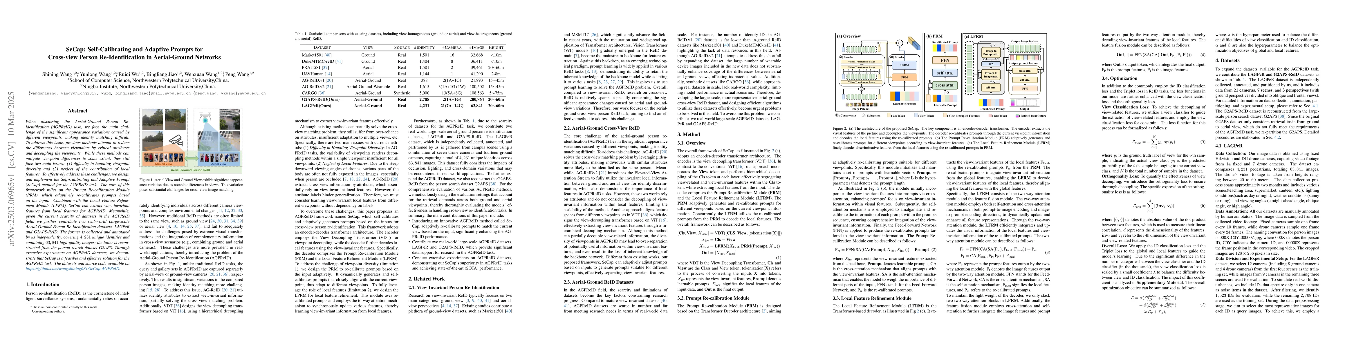 Thumbnail for SeCap: Self-Calibrating and Adaptive Prompts for Cross-view Person
  Re-Identification in Aerial-Ground Networks