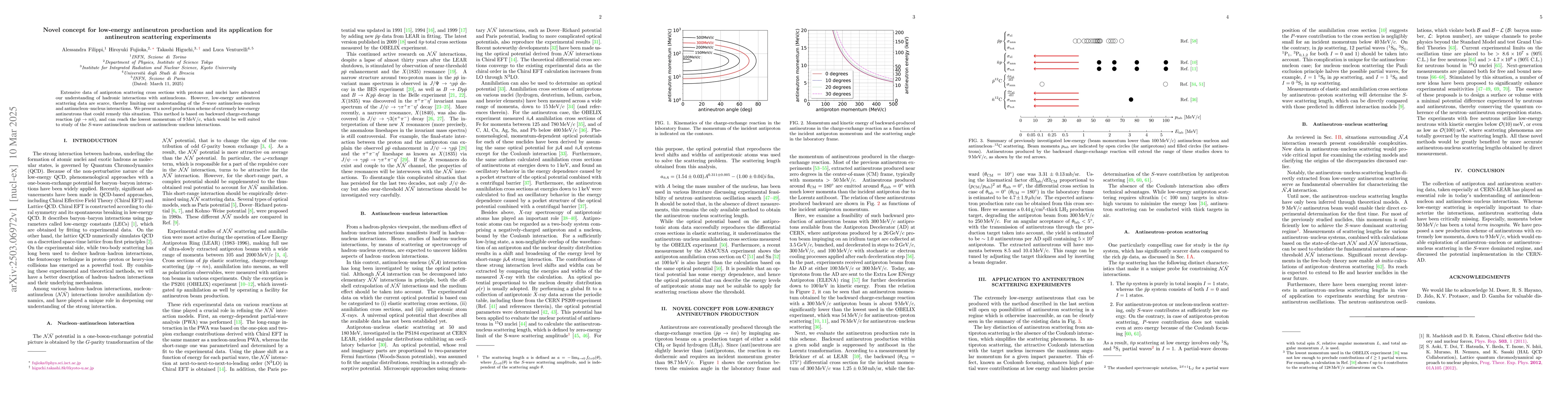 Thumbnail for Novel concept for low-energy antineutron production and its application
  for antineutron scattering experiments