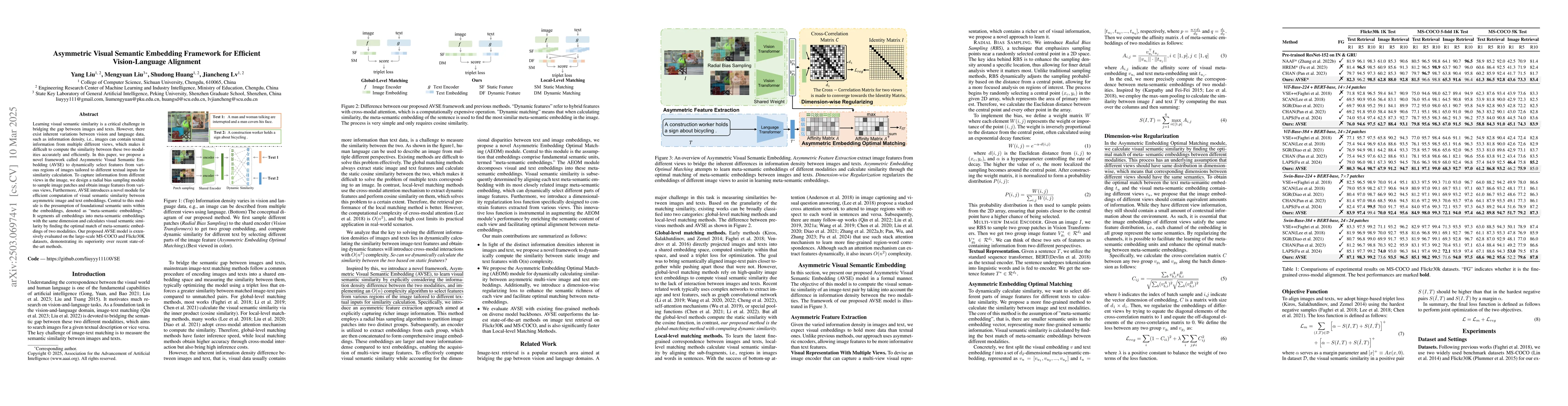 Thumbnail for Asymmetric Visual Semantic Embedding Framework for Efficient
  Vision-Language Alignment