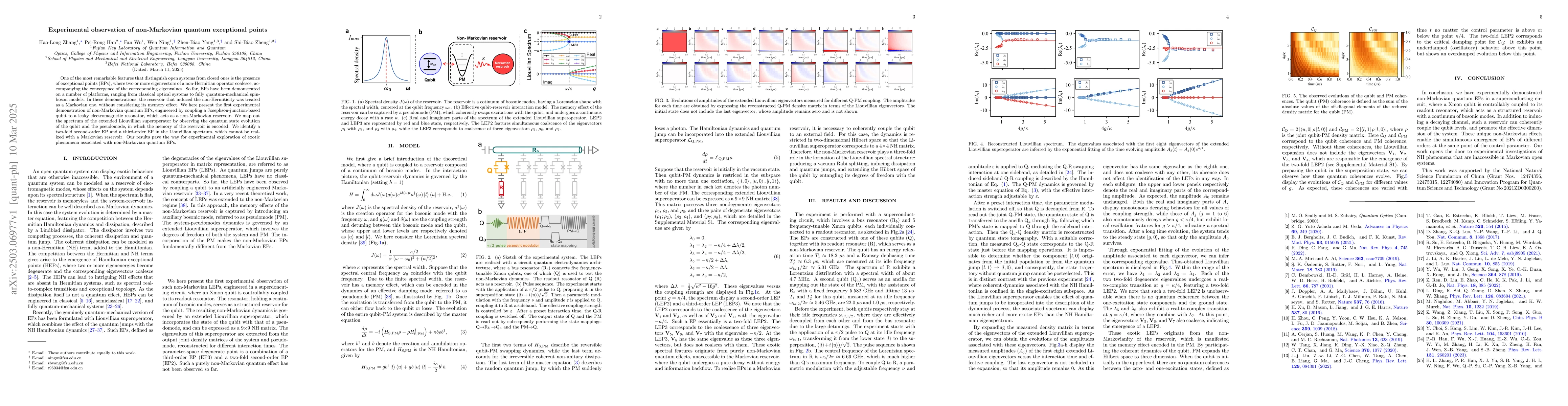 Thumbnail for Experimental observation of non-Markovian quantum exceptional points