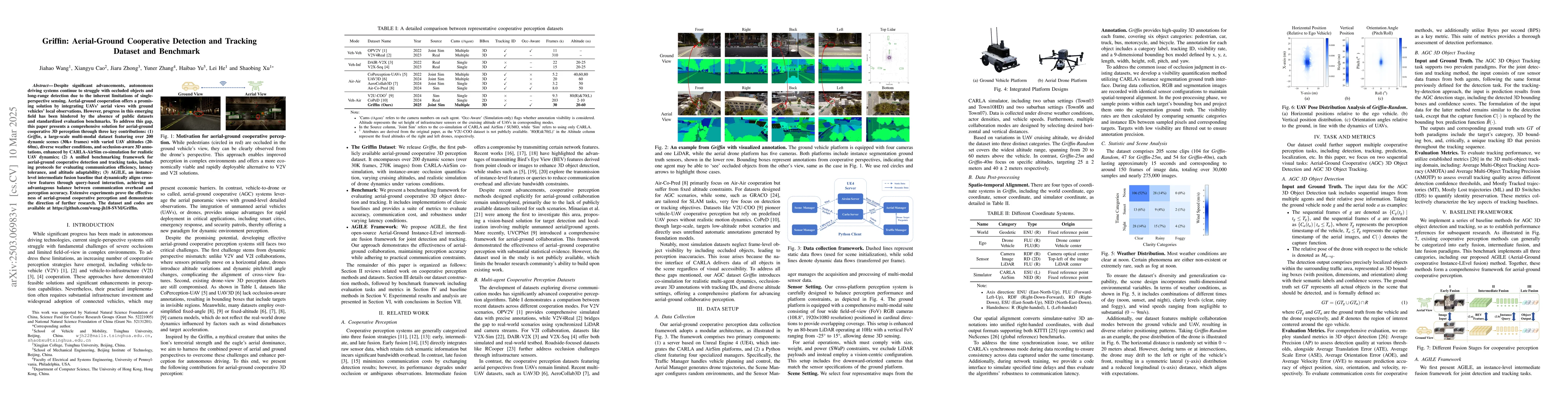 Thumbnail for Griffin: Aerial-Ground Cooperative Detection and Tracking Dataset and
  Benchmark