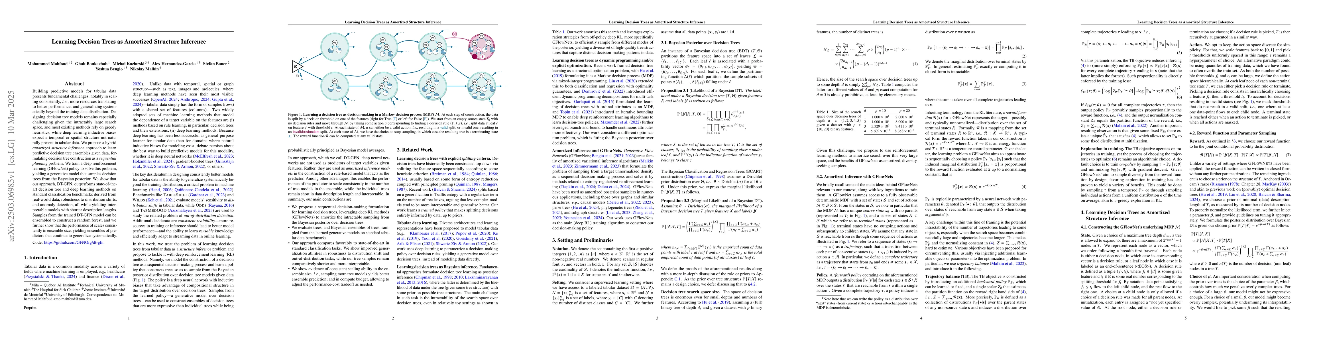 Thumbnail for Learning Decision Trees as Amortized Structure Inference