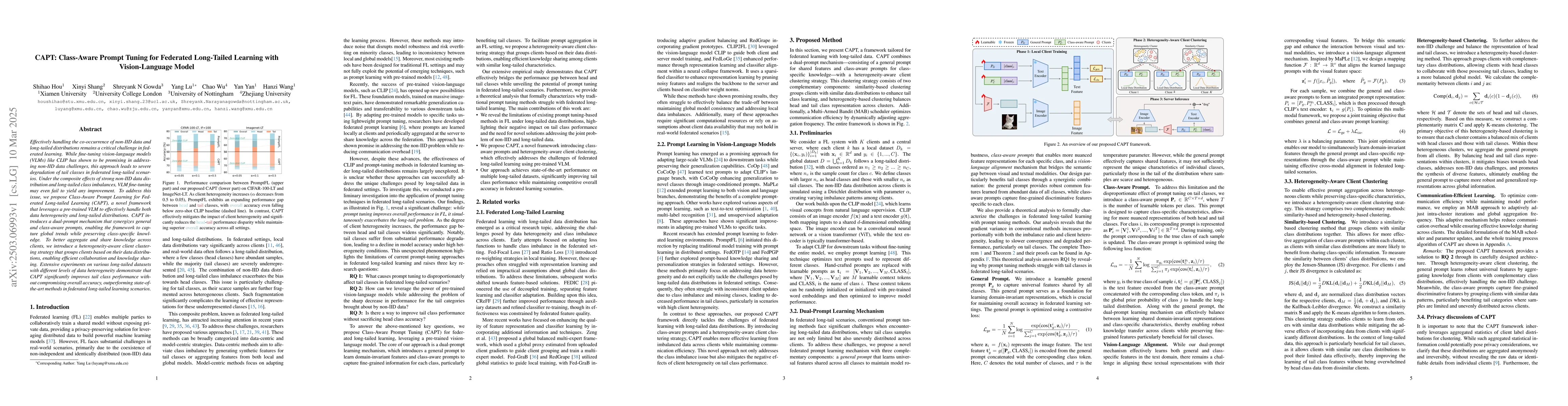Thumbnail for CAPT: Class-Aware Prompt Tuning for Federated Long-Tailed Learning with
  Vision-Language Model