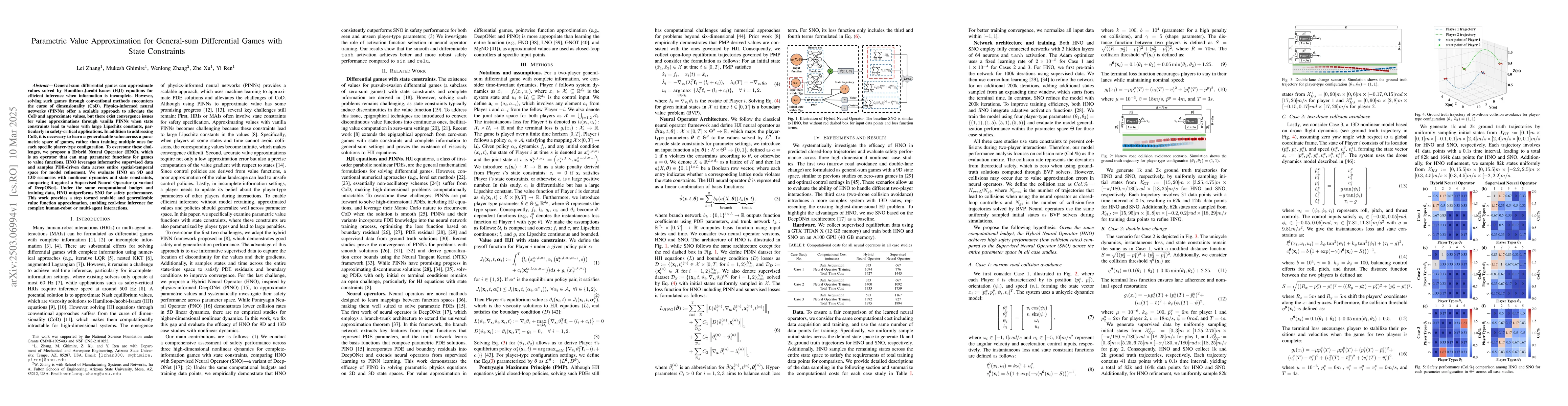 Thumbnail for Parametric Value Approximation for General-sum Differential Games with
  State Constraints