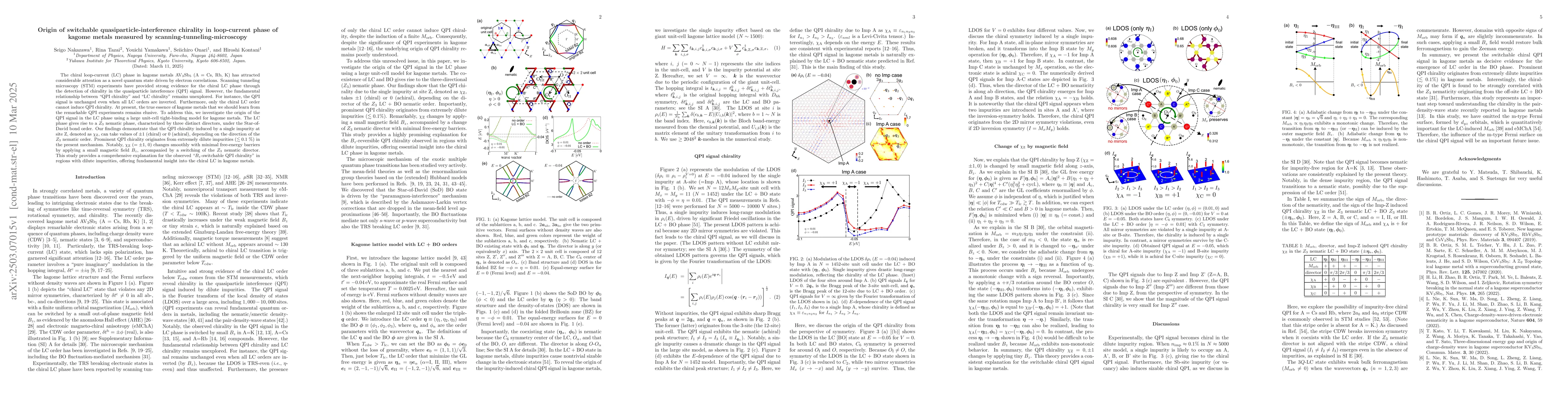 Thumbnail for Origin of switchable quasiparticle-interference chirality in
  loop-current phase of kagome metals measured by scanning-tunneling-microscopy