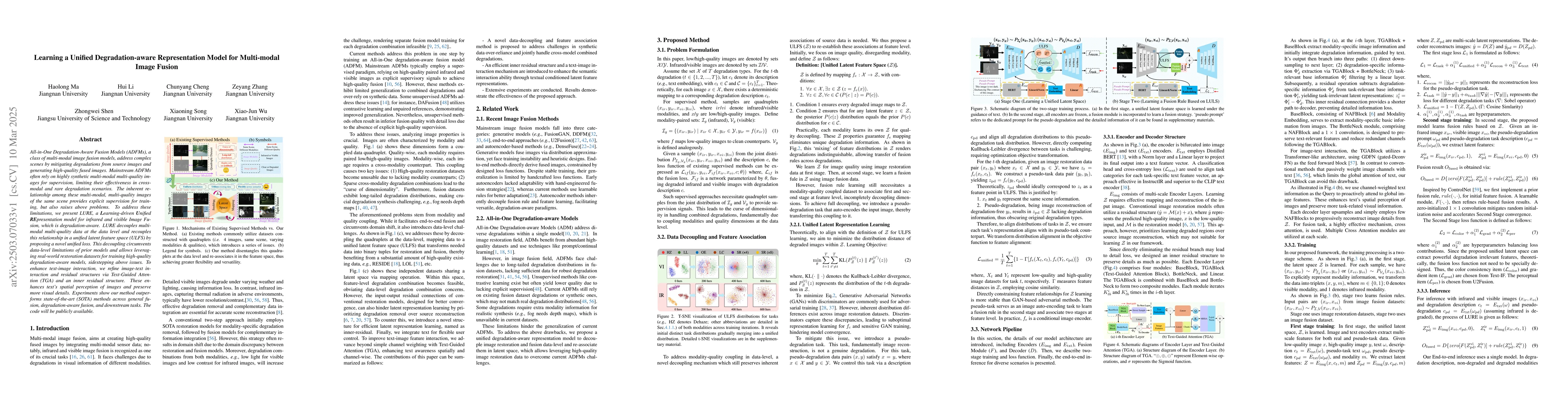 Thumbnail for Learning a Unified Degradation-aware Representation Model for
  Multi-modal Image Fusion