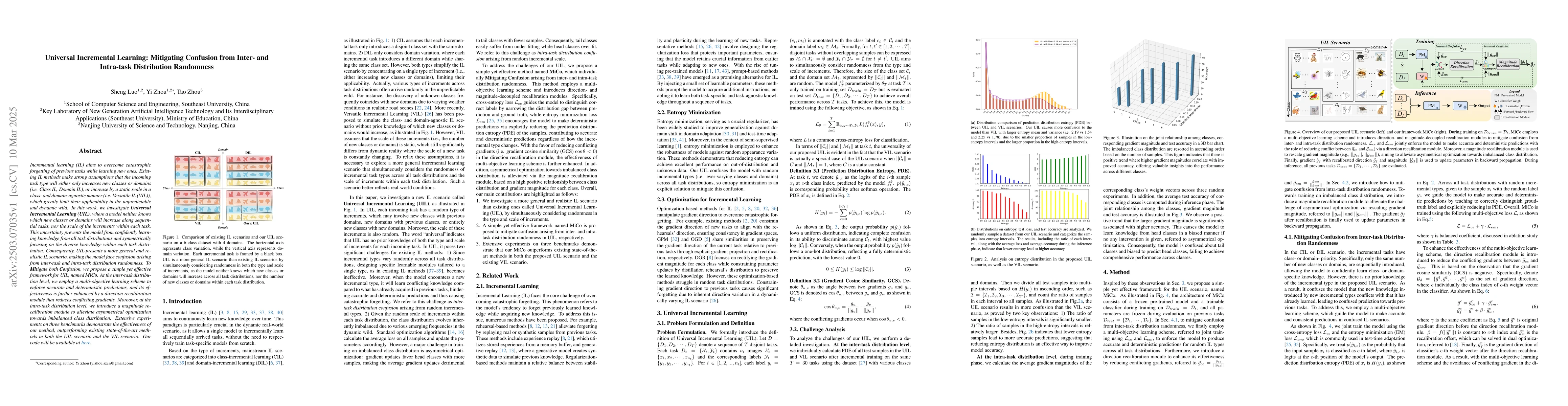 Thumbnail for Universal Incremental Learning: Mitigating Confusion from Inter- and
  Intra-task Distribution Randomness